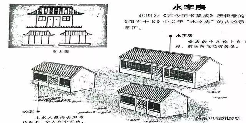 农村住宅风水图(50张漫画详解农村自建房风水)