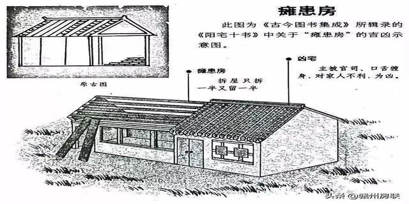 农村住宅风水图(50张漫画详解农村自建房风水)