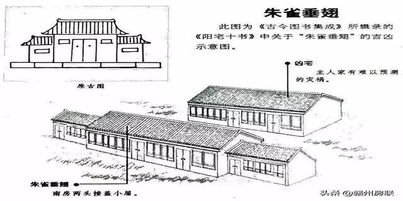 农村住宅风水图(50张漫画详解农村自建房风水)