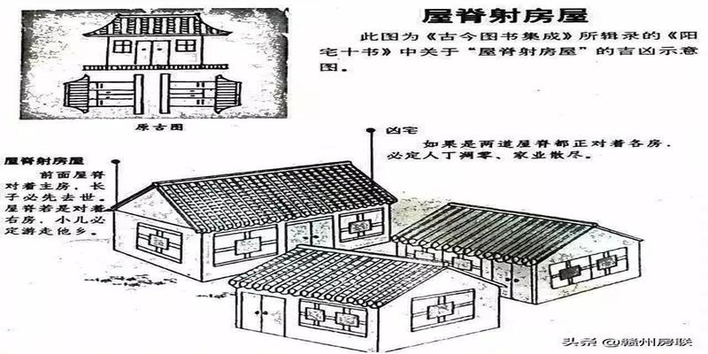 农村住宅风水图(50张漫画详解农村自建房风水)