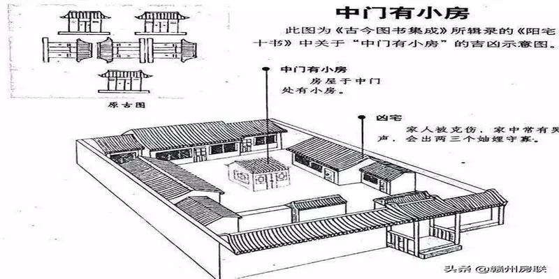 农村住宅风水图(50张漫画详解农村自建房风水)