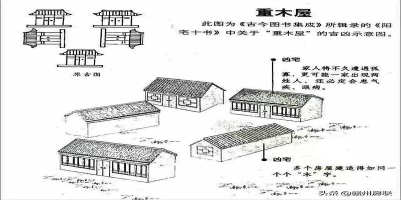 农村住宅风水图(50张漫画详解农村自建房风水)