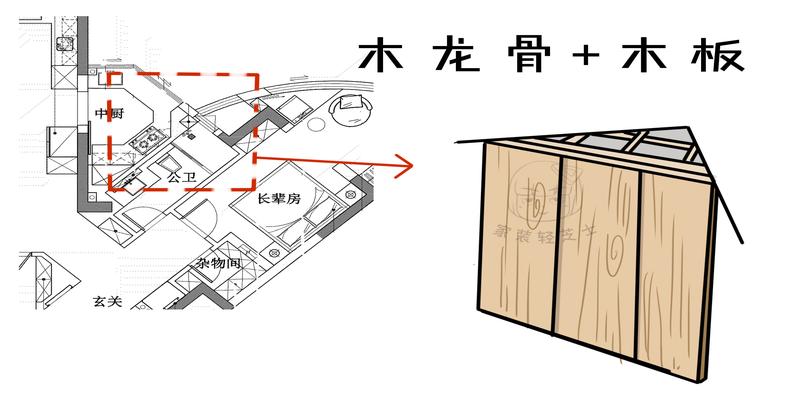 异形室内空间如何设计(异形户型平面图)