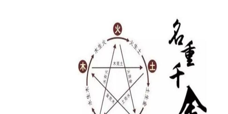 周易八字五行取名(五行八字起名大全)