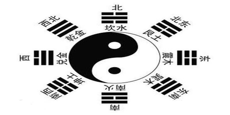 坐丁向癸阳宅详解(如何根据五行断家中吉凶)