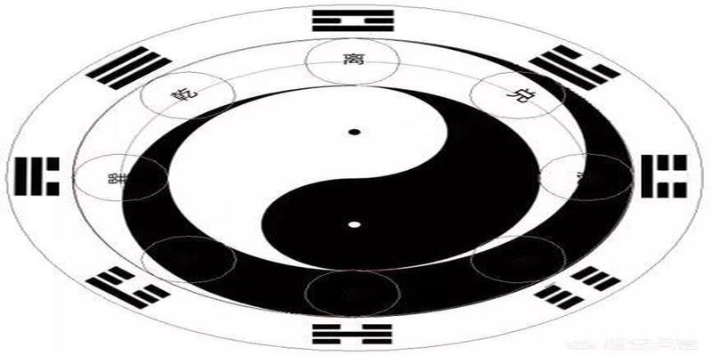 易经的预测(周易算命测运势)