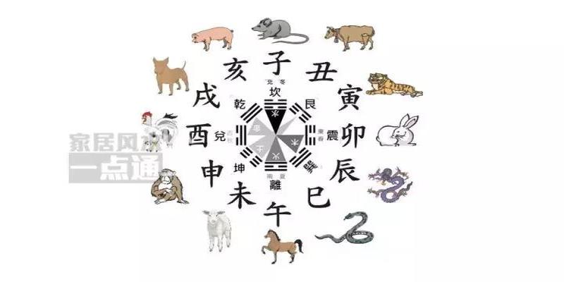 风水中的太岁指什么(太岁在家里的什么方位)