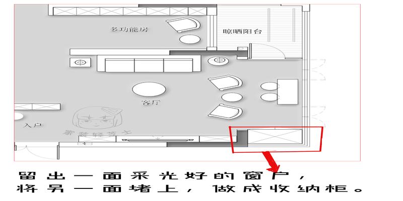 采光面积比和窗地面积比(两面采光房子设计户型)