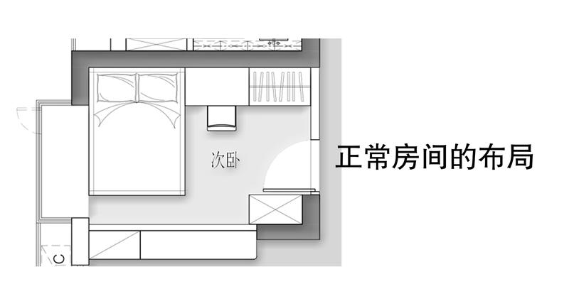 采光面积比和窗地面积比(两面采光房子设计户型)