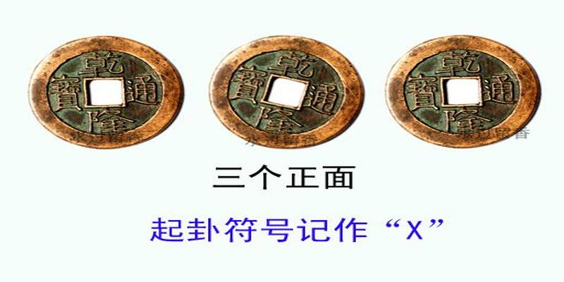 六爻摇卦铜钱(中国古代的以钱占卜)