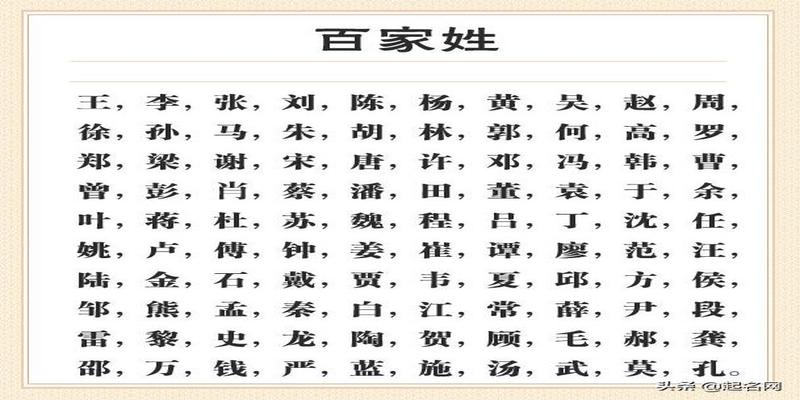 起字取名的寓意(起名字寓意好的字)