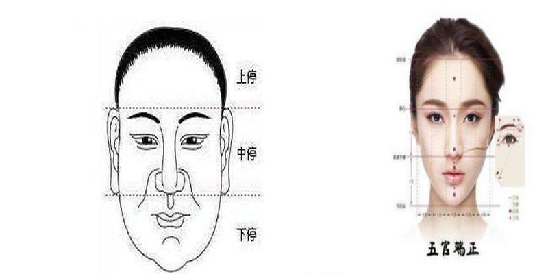 五官比较深邃的是什么风格(自己五官属于哪种风格)