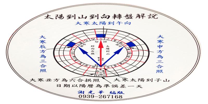 六十仙命安葬择日吉凶