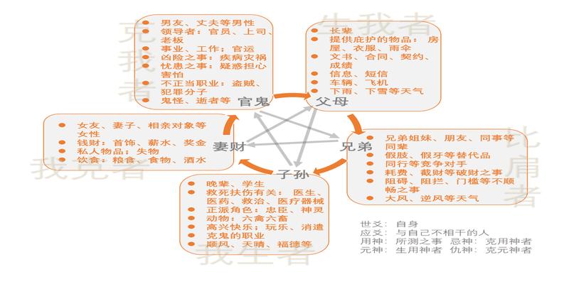 天干地支相冲(地支日时相冲代表什么)