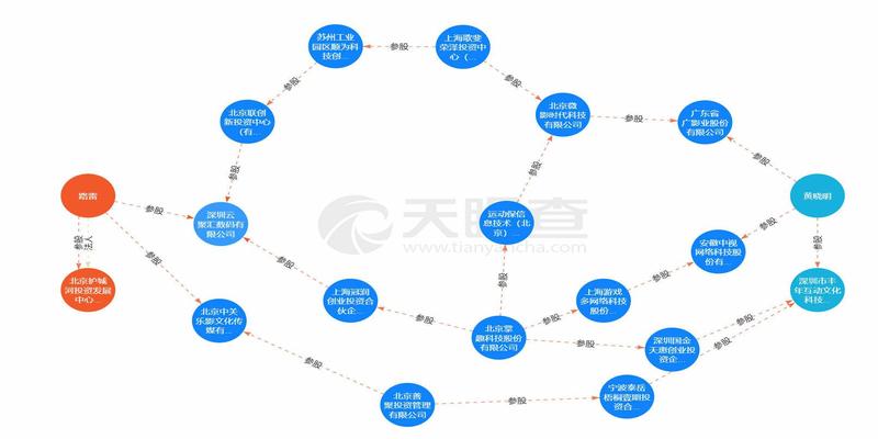 投资者说路雷