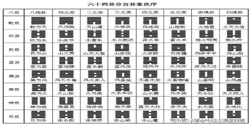 父母空亡是什么意思(婚姻占空亡是什么意思)