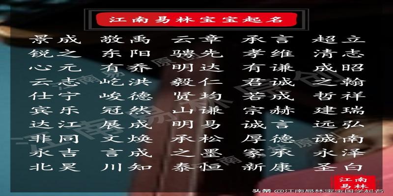 周易里面的男孩名字(200个国学男孩名)