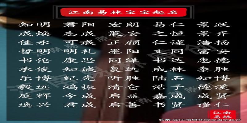 周易里面的男孩名字(200个国学男孩名)