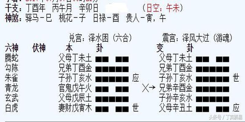 婚姻凶是什么情况(婚配上小凶是什么意思)