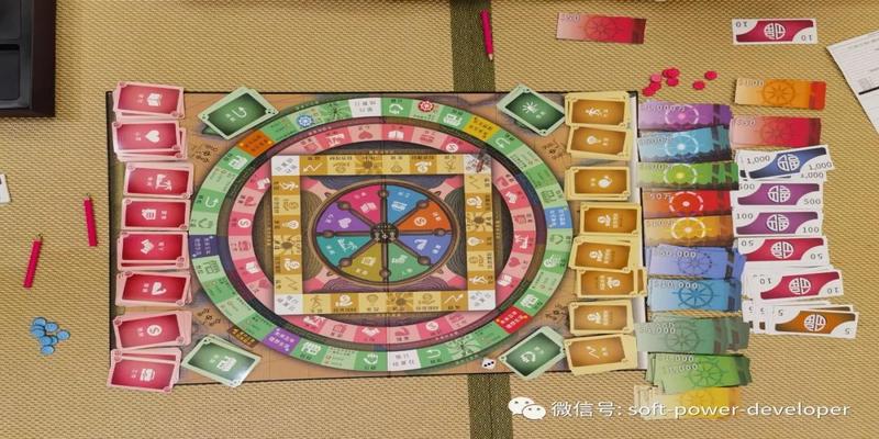 哪些人不能碰罗盘(借由罗盘游戏)