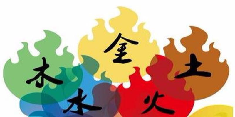 周易国学起名(解读周易姓名学)