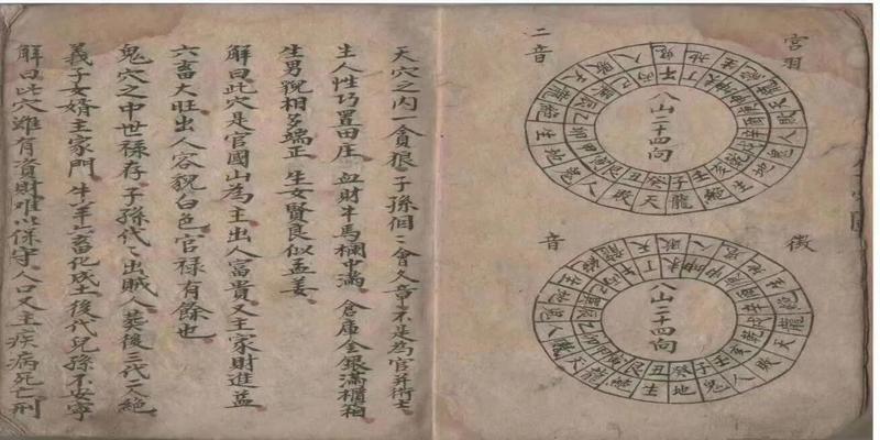 四季煞的方位怎么算(清代風水名師精錄)