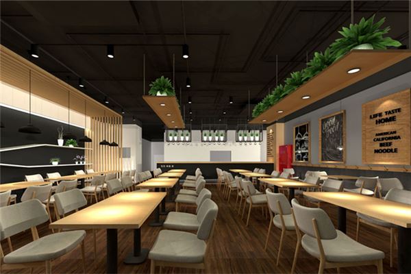 风水学:做生意如何聚财(门店风水不好如何给自己聚财)