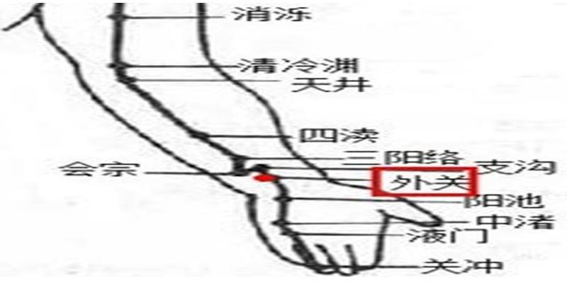 耳鸣风水上来说哪个方位管着(防治耳鸣经络拍打方法)