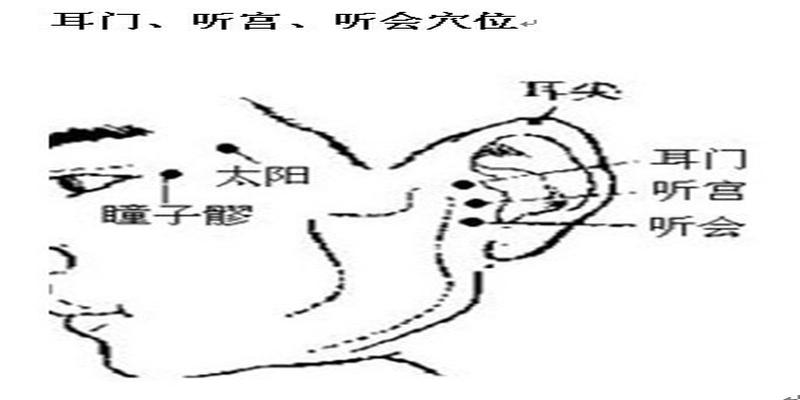 耳鸣风水上来说哪个方位管着(防治耳鸣经络拍打方法)