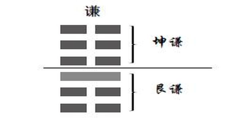 曾仕强 易经真的很容易(抱怨有毒请勿上瘾)