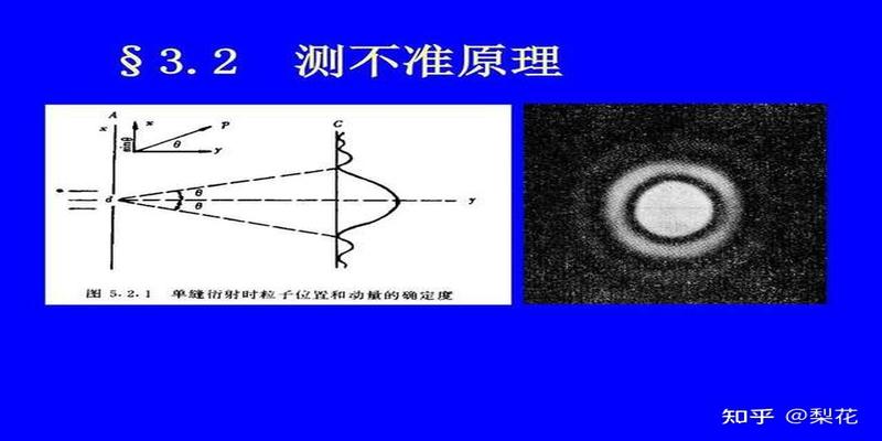 邵子易数和梅花易数(时空中的秘密3)