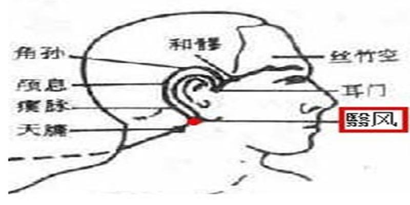 耳鸣风水上来说哪个方位管着(防治耳鸣经络拍打方法)