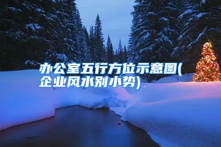 办公室五行方位示意图(企业风水别小势)