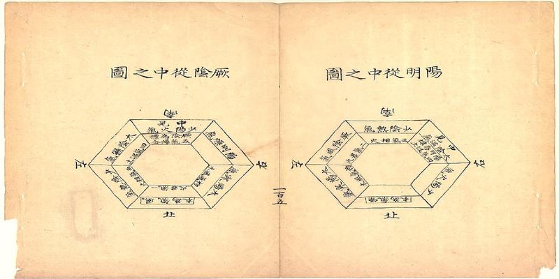 风水古籍书书店(风水类古籍清末钞本)