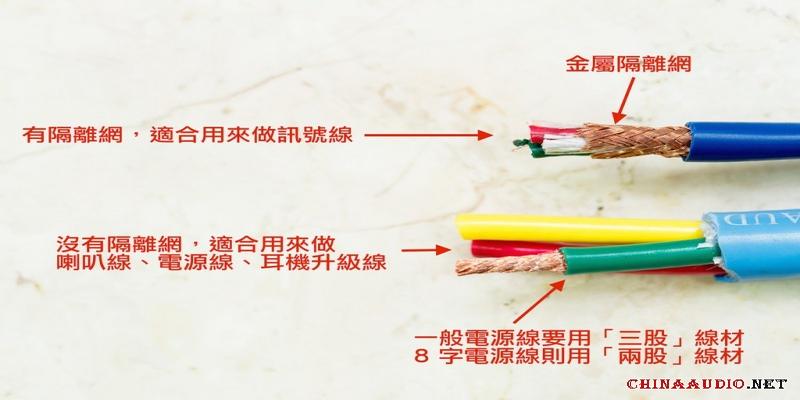 八字尾电源线(自己的线材自己做)