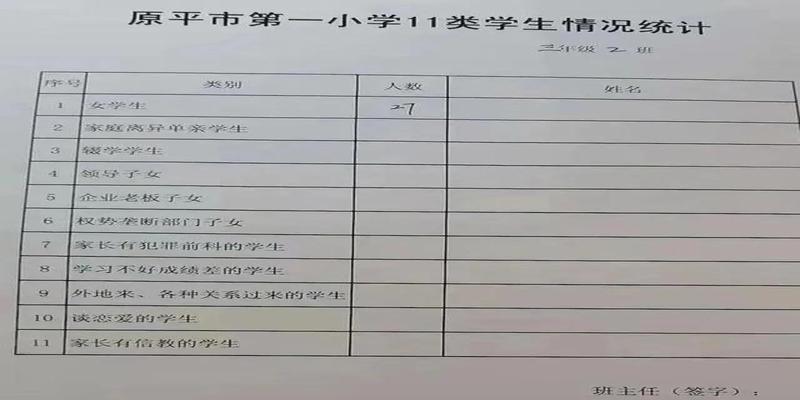 八字无财星的女命(教育岂能因“财”施教)