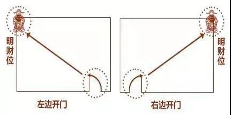 养金龙鱼的风水讲究(为什么老板都爱金龙鱼)