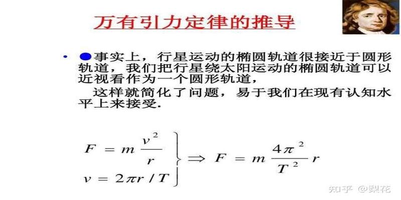 邵子易数和梅花易数(时空中的秘密3)