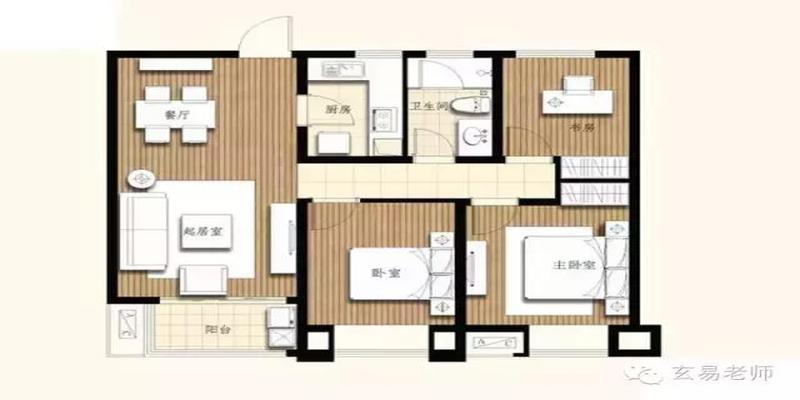 风水中的方位有哪些代表什么(大门凸出风水如何)