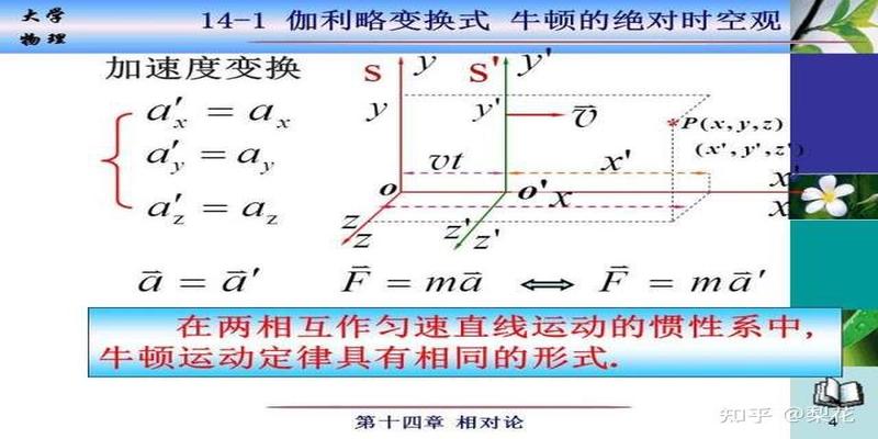 邵子易数和梅花易数(时空中的秘密3)