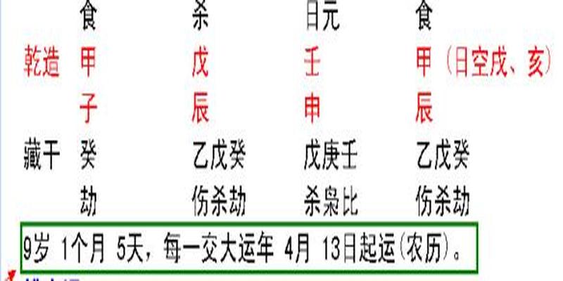 八字流年实例论集(三天教会你看八字)