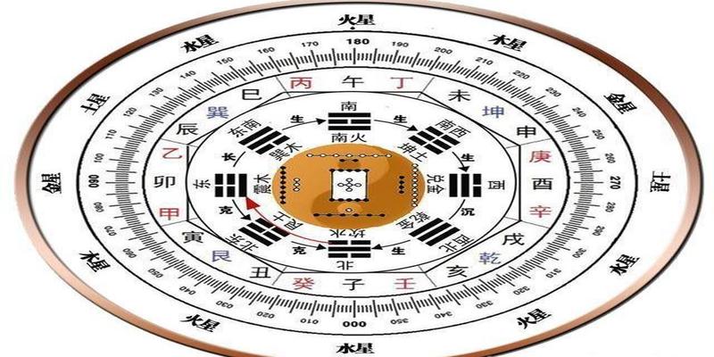 说数字算卦准吗(神奇的6和9)