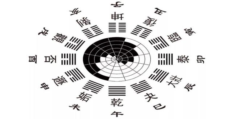 诸葛亮的算卦是什么卦(诸葛亮唯一“黑点”)