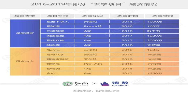 赵县柏林禅寺算卦灵吗(年轻人一边不信命)