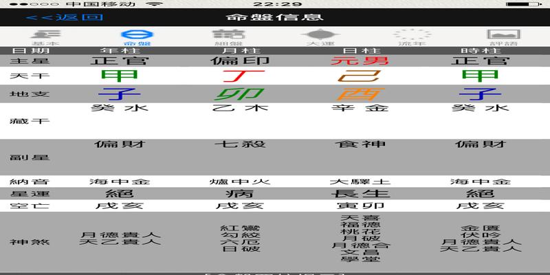 八字日元怎么看(一位己土日元从弱格偏财旺代表情人多的男性八字命理)