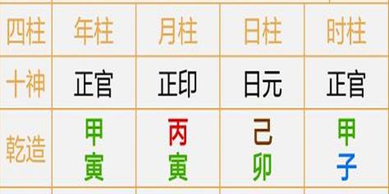 八字案例分析(八字命理实战案例分析)