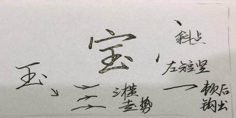 八字的笔顺笔画(硬笔行楷八字)