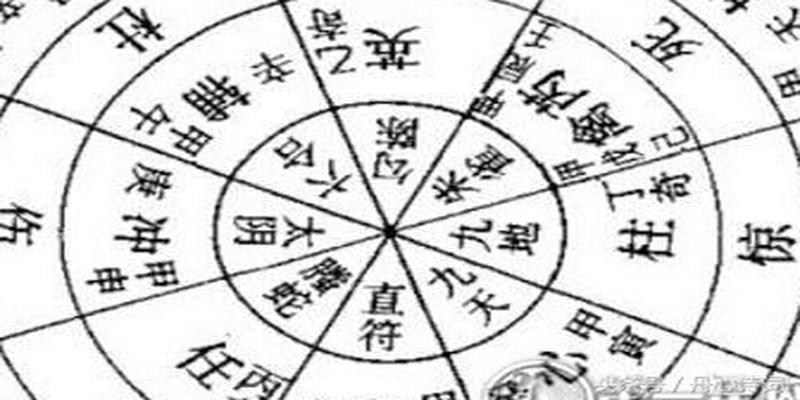 八字看主星还是副星(教你用每月的飞星判断方位的凶吉)