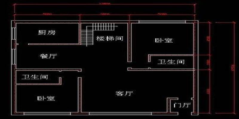 八字看房子大小(第三章八字风水择日初级篇二十四山房子高低深宽)