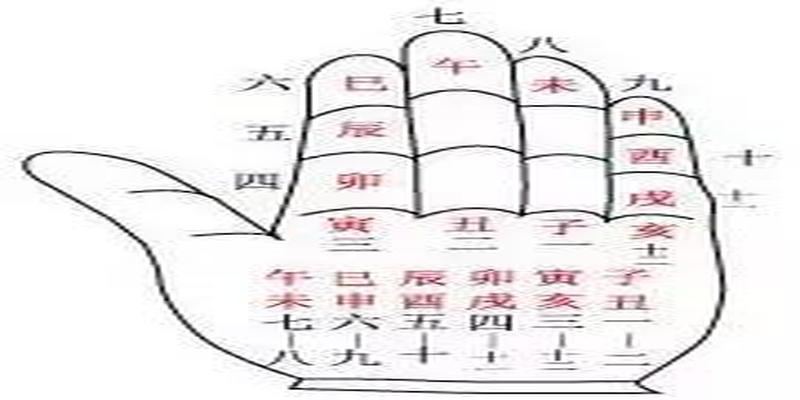 八字流月应事的规律(嗡爷八字教程7)